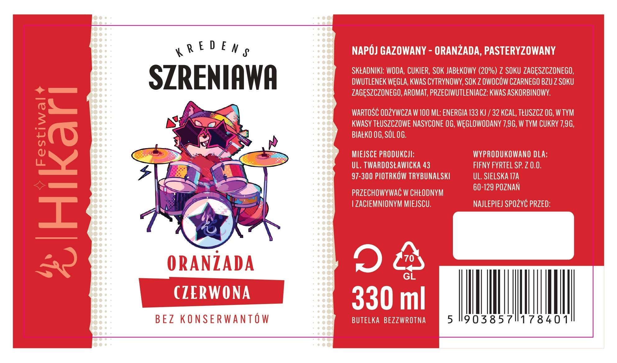 Grafika